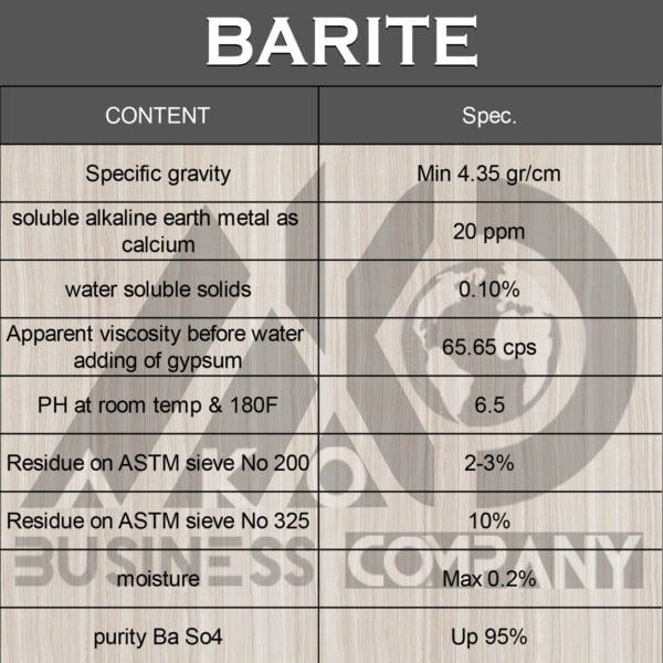 Barite(paarsian)