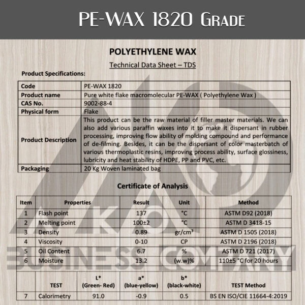 Pe-Wax 1820 Grade