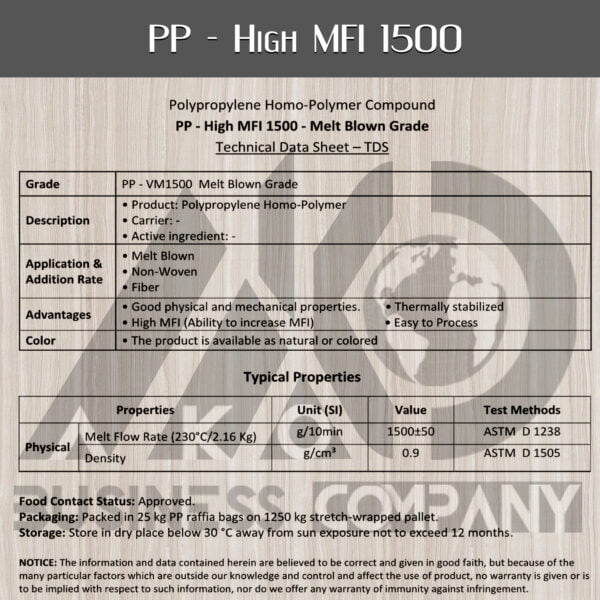 PP - High MFI 1000