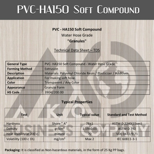 PVC SOFT COMPOUND