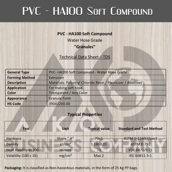 Pvc Soft Compound